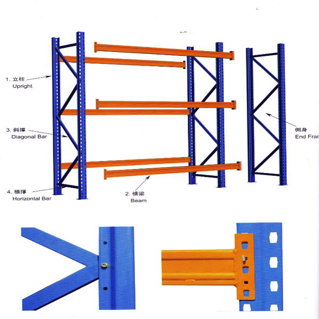 Adjustable Steel Selective Beam Pallet Rack with Powder Coated Surface for Supermarket and Warehouse Storage