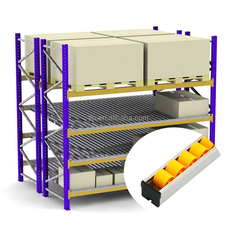 Carton Flow Rack Storage Structure