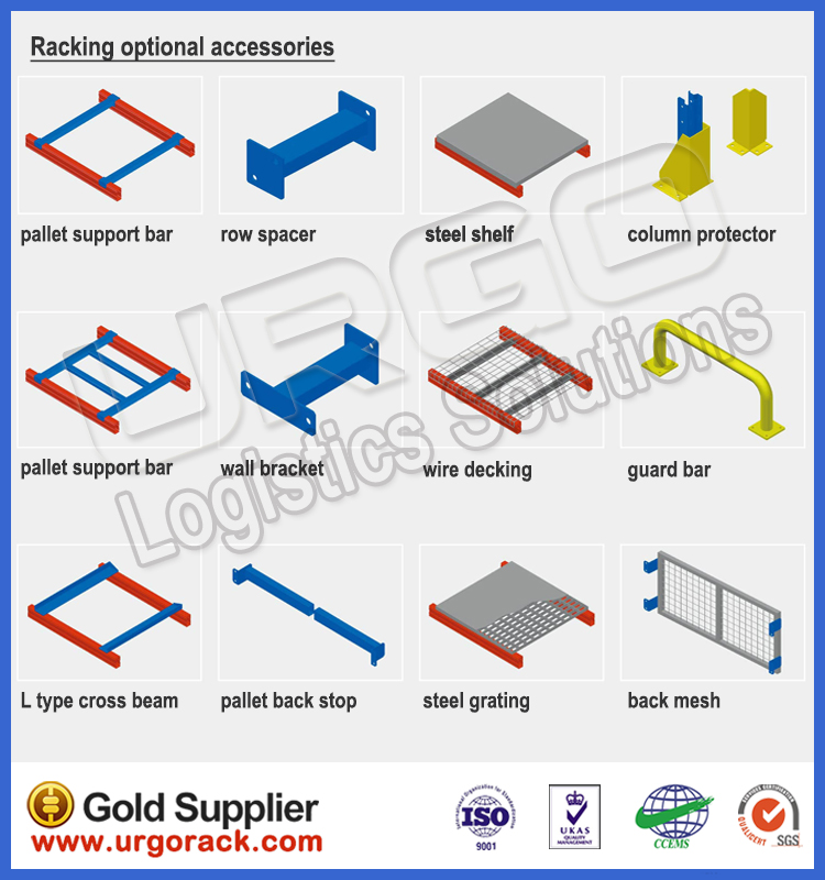 Optional Accessories Profiles