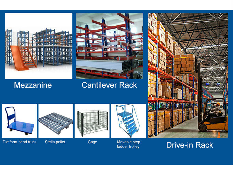 Pallet Racking Warehouse Structure