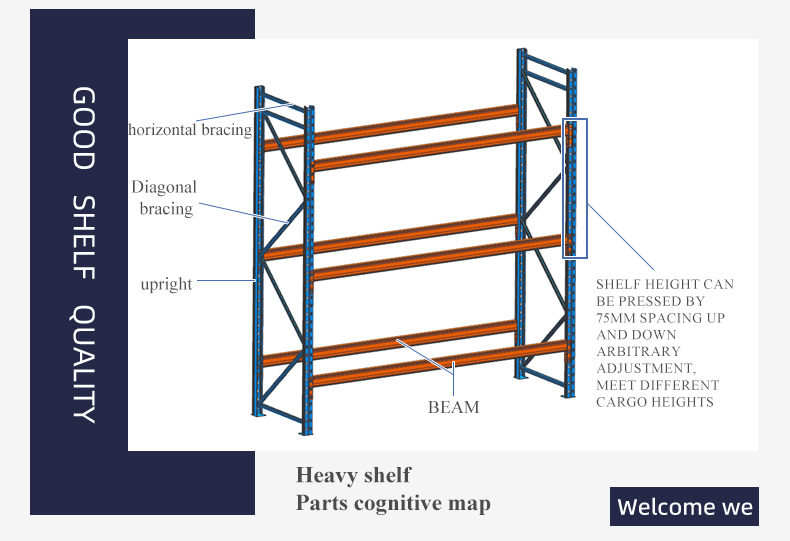 Warehouse Storage Rack