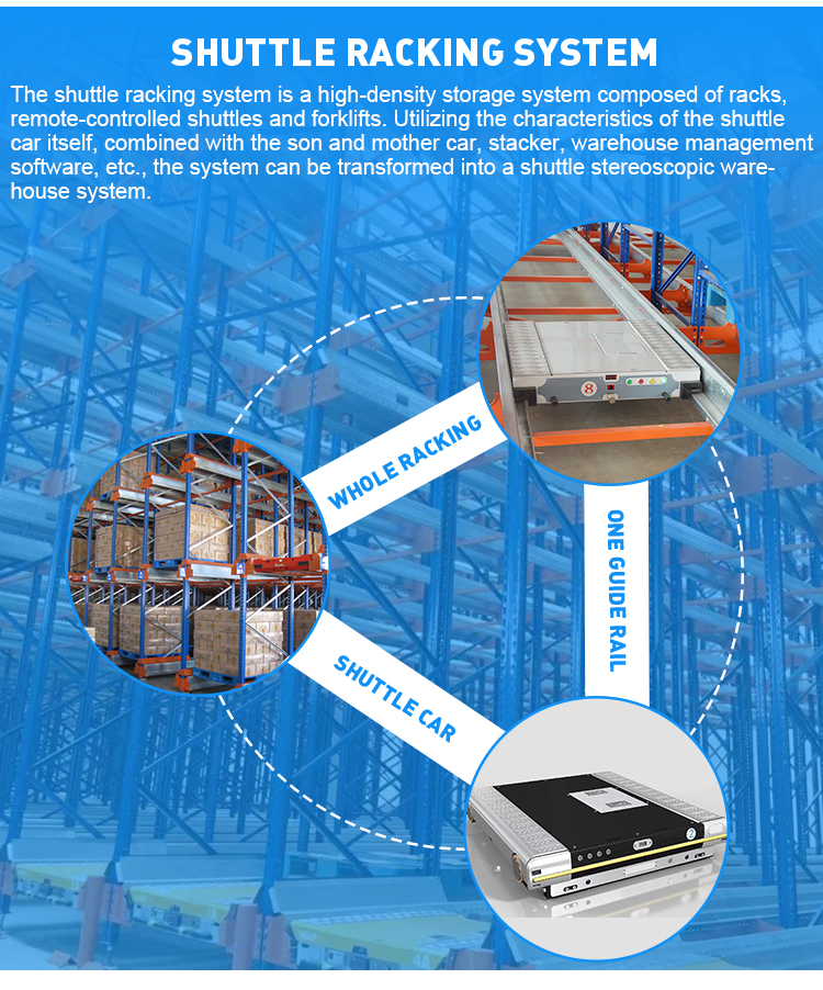 Technical Specifications and Parameters