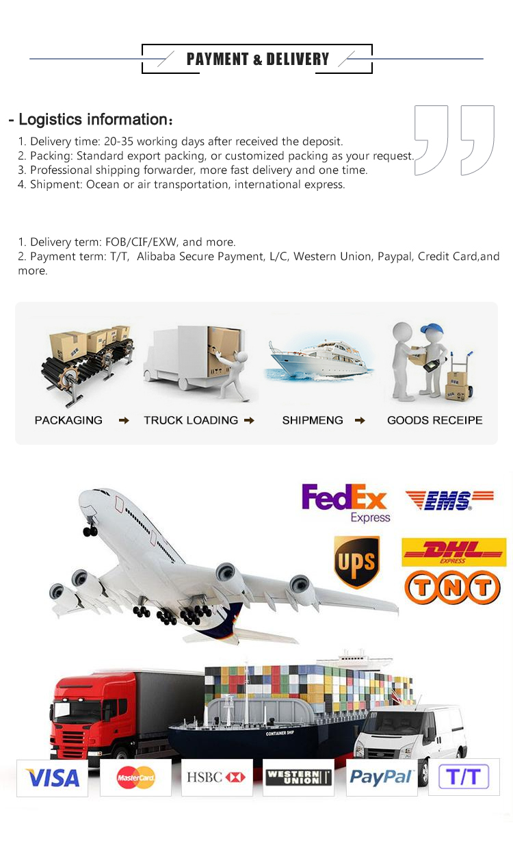 Warehouse Overview
