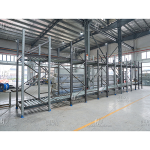 Heda Heavy Duty Gravity Flow Roller Rack System