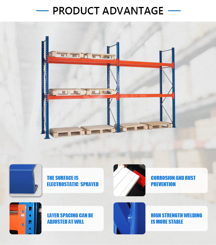 Product Introduction 4