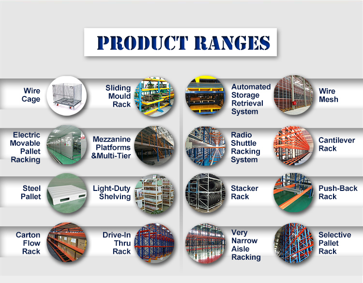 Industrial Racking Systems Warehouse Options