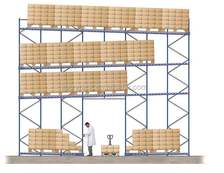 Product Case 1