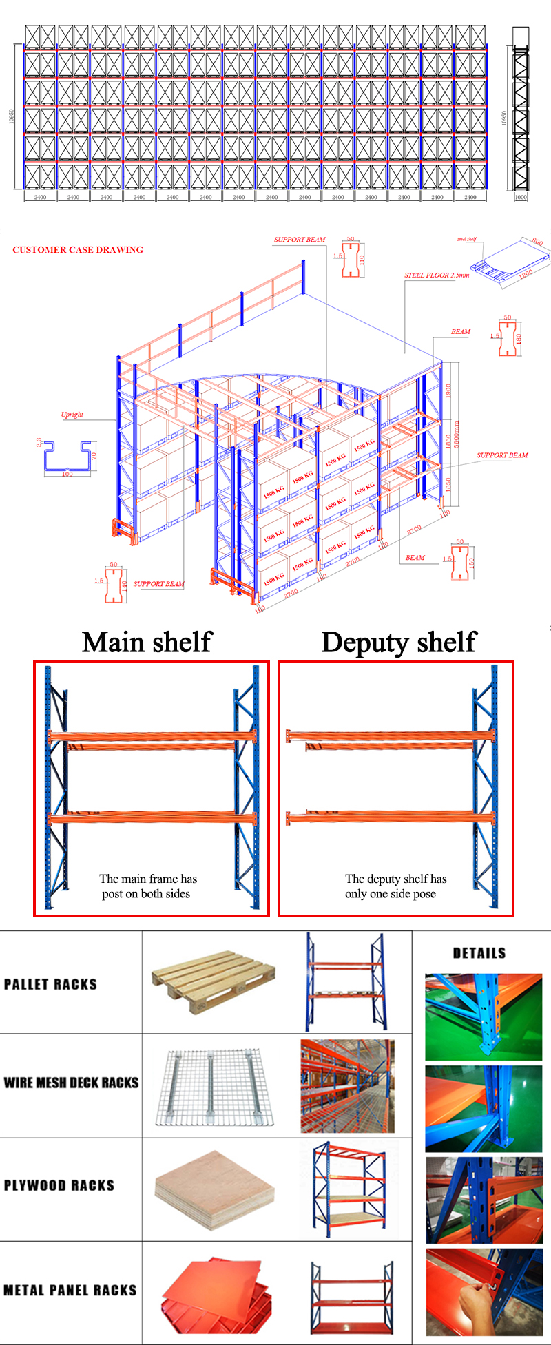 Racking Structure