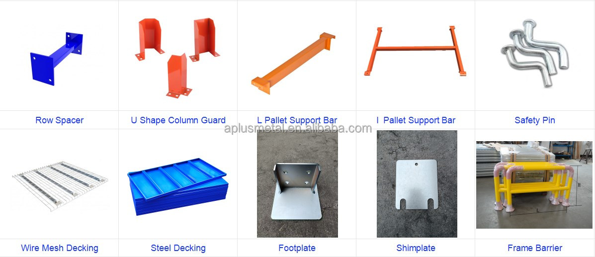 Available Accessories Diagram