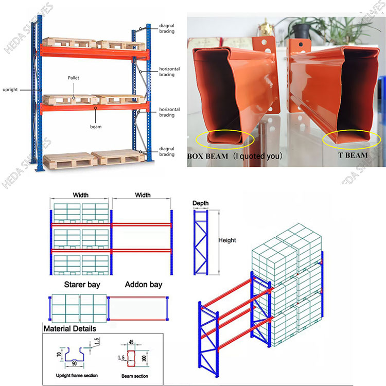Storage Rack Details 2