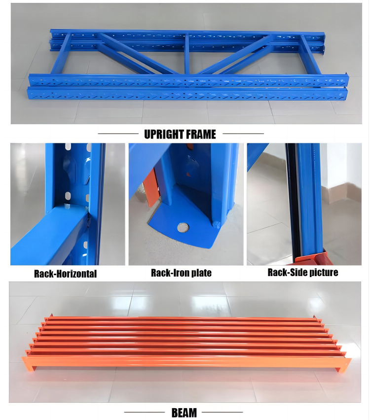 Adjustable Pitch Details