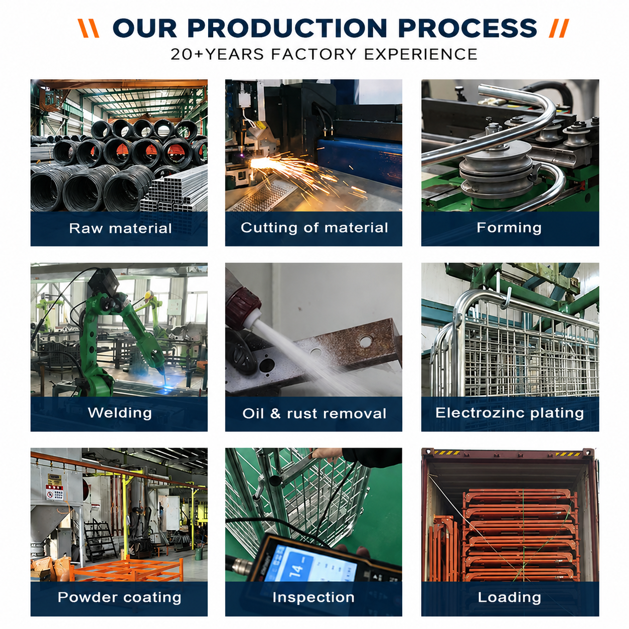Warehouse Storage Solution Overview