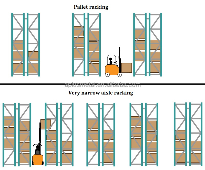 Specification Illustration 2