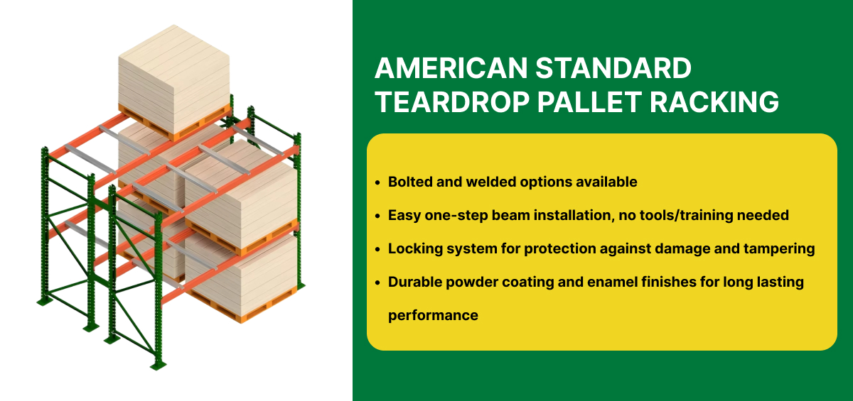 Teardrop Racking System Diagram
