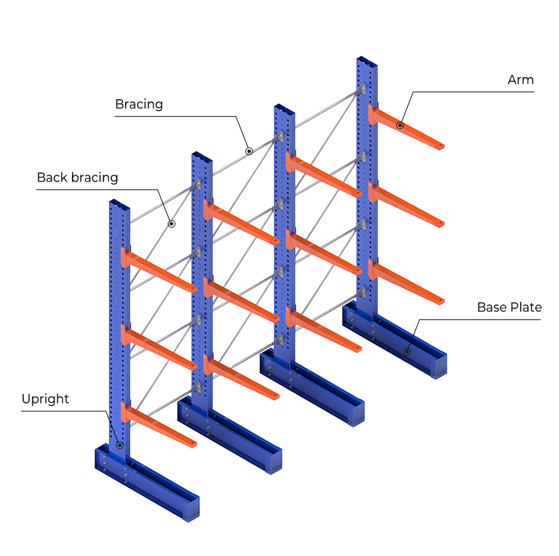Cantilever System Overview