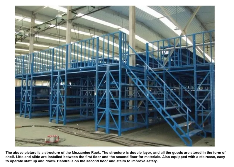 Steel Mezzanine Racking Structure Specifications