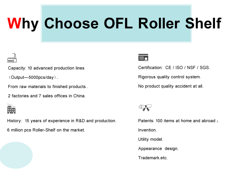 Store Shelf Application