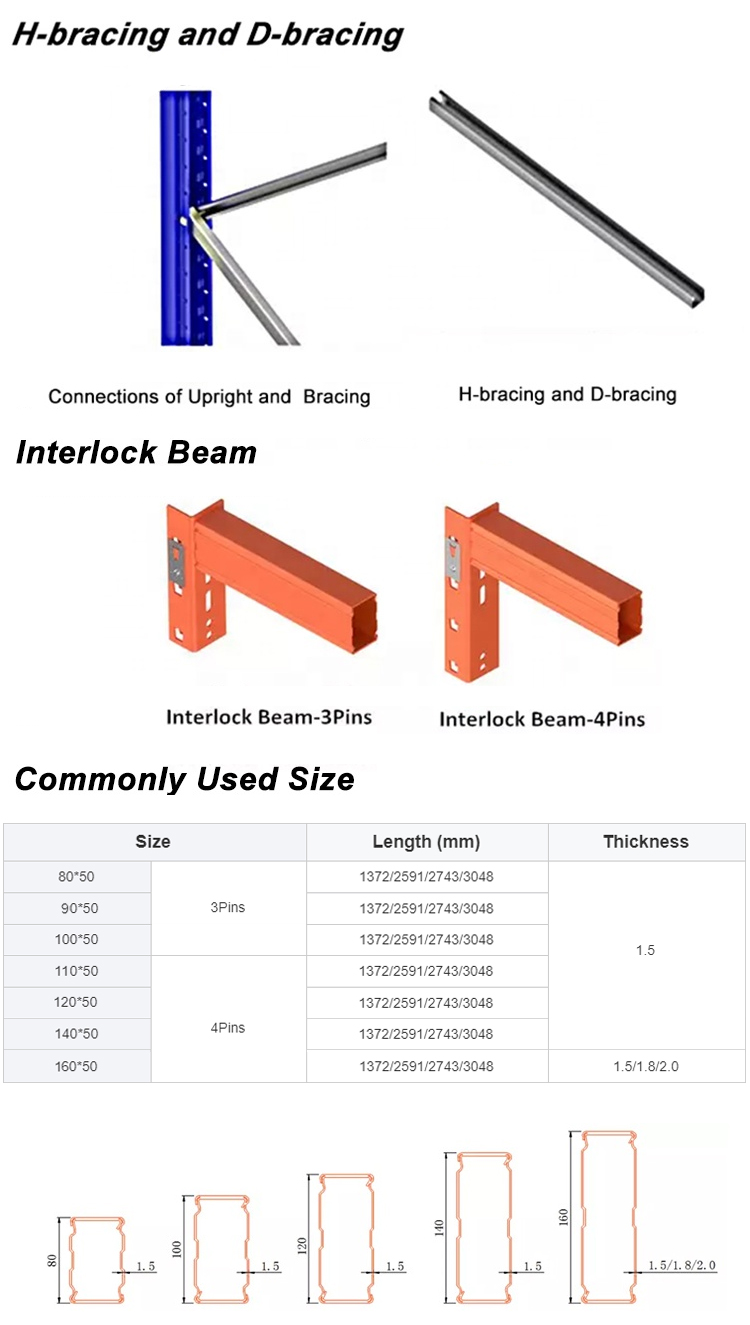 Automatic Welding Components