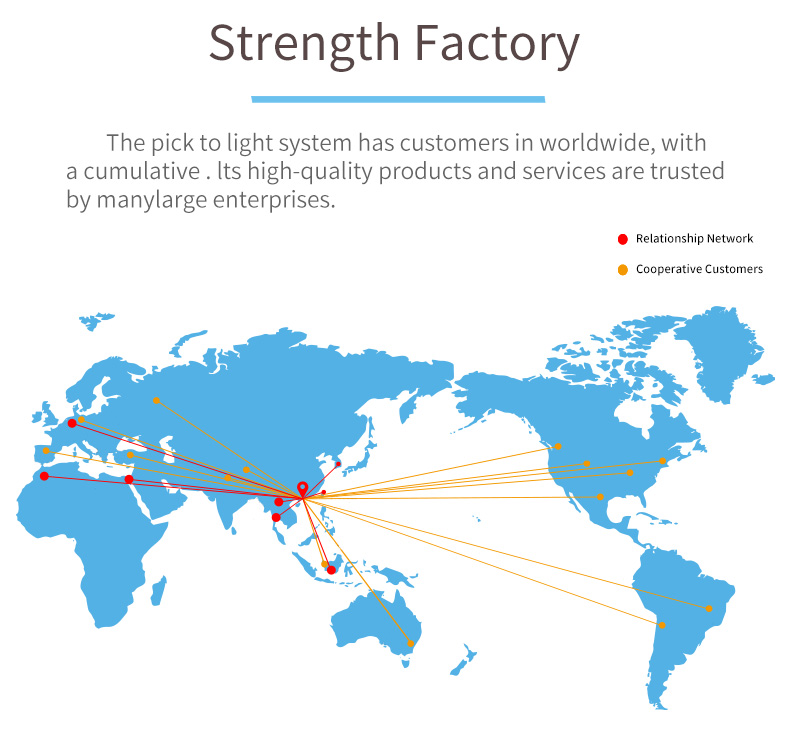 Factory Direct Smart Pick to Light Rack System 4 Digital Picking for Intelligent Inventory Management