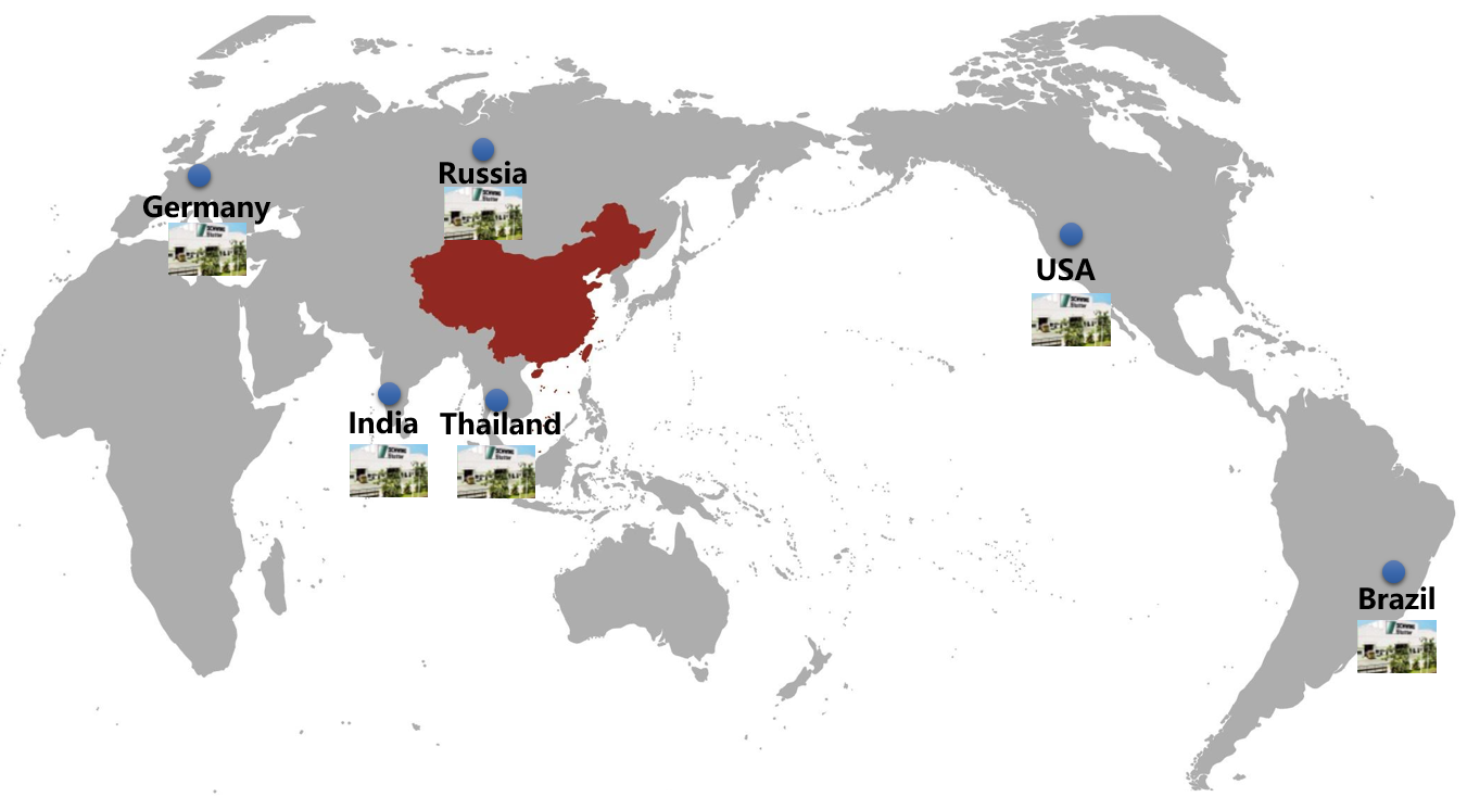 Sales and Service Global Network