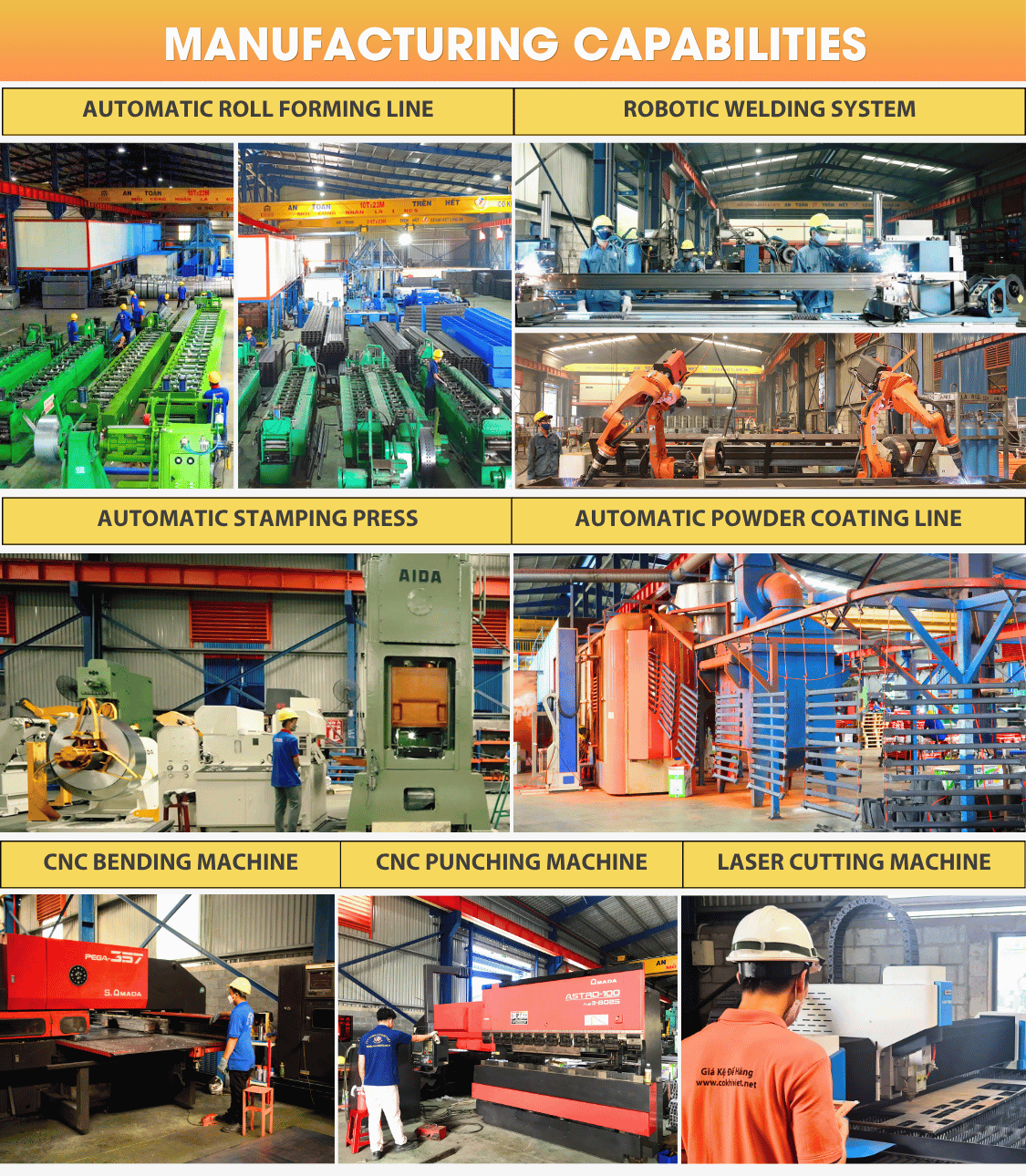 Production Standards Workflow