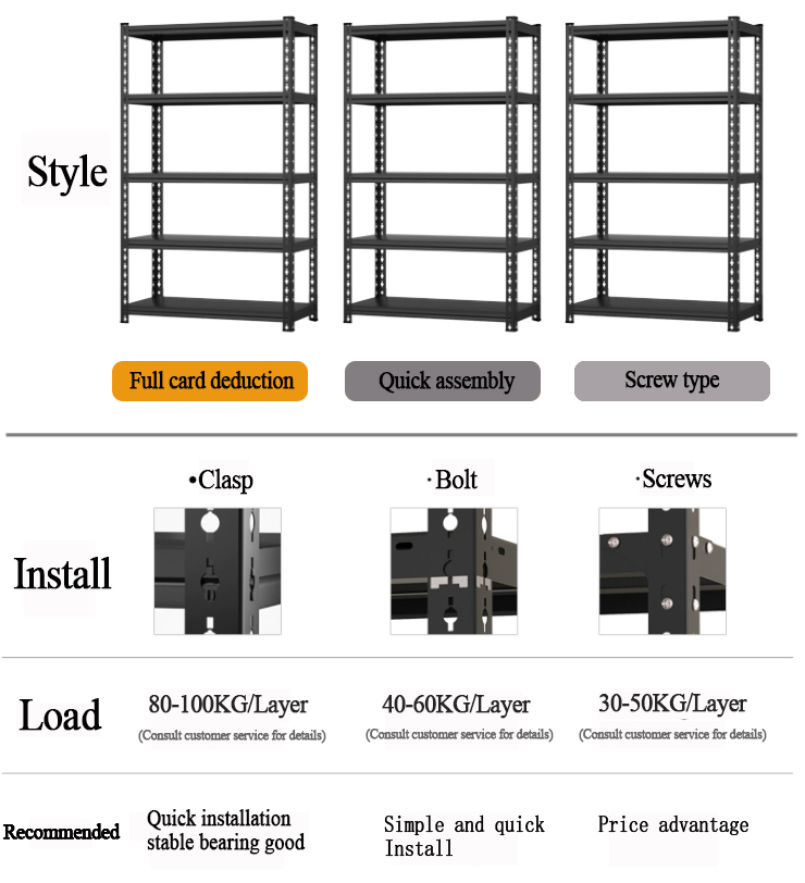 Boltless racking structure