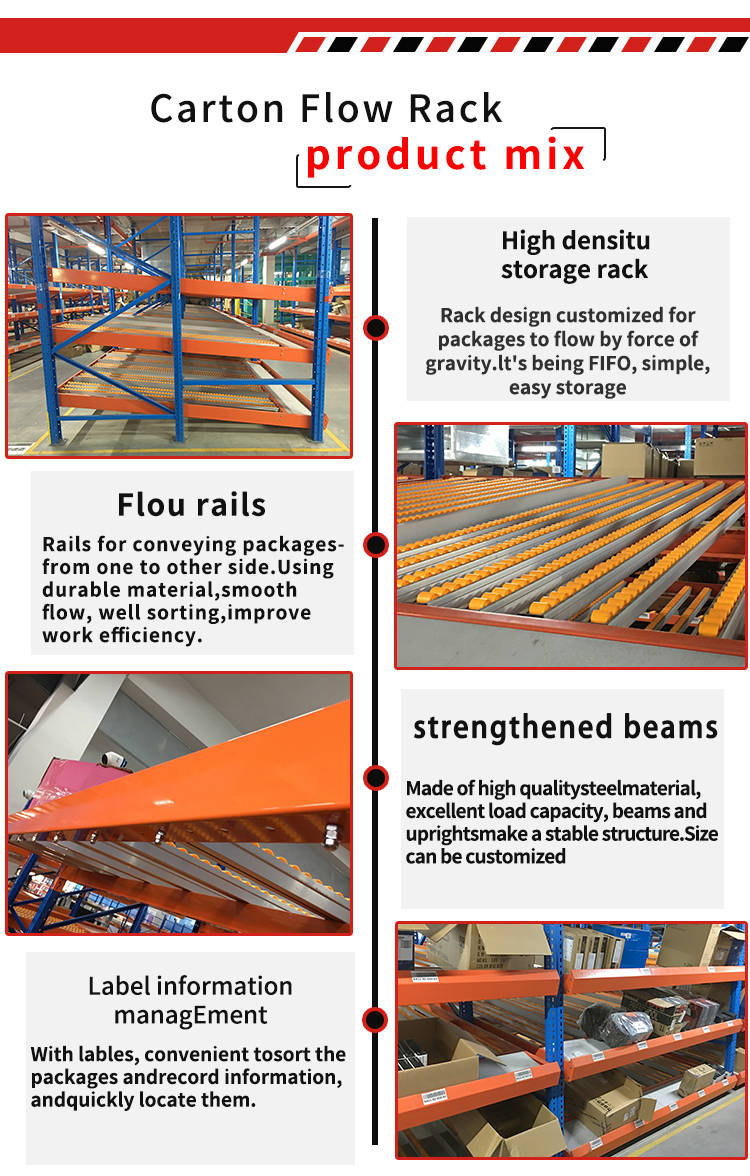 Carton Flow Racking Detail 2