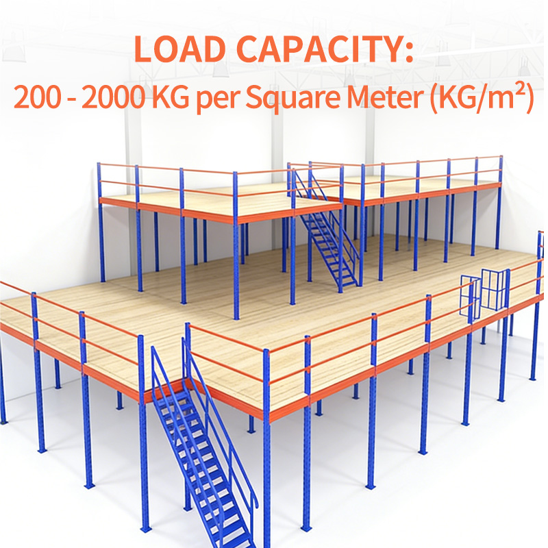 Custom Multi Level Industrial Mezzanine Racking System Warehouse Storage Attic Rack Boltless 500kg/sqm Load Steel Solid Steel