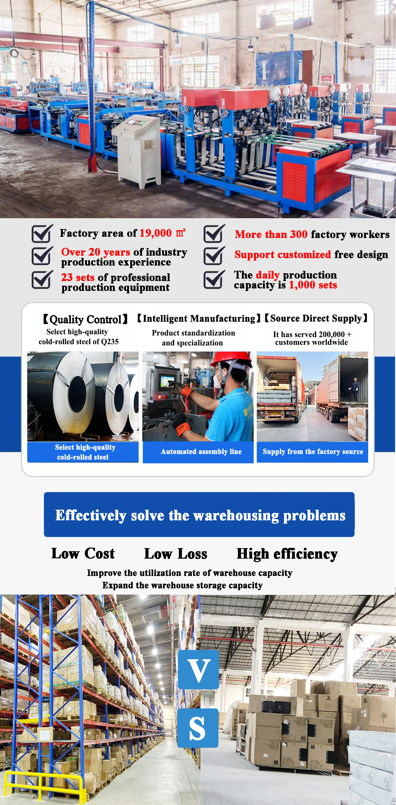 Industrial Racking System