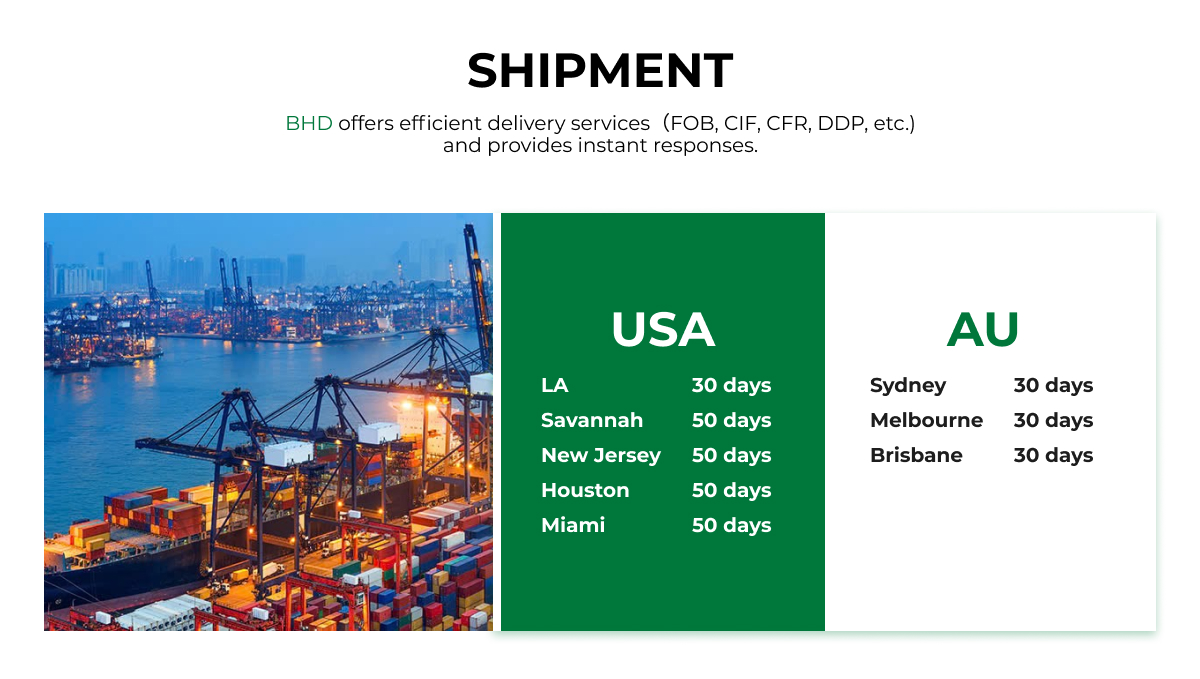 Export Standard Container Packing
