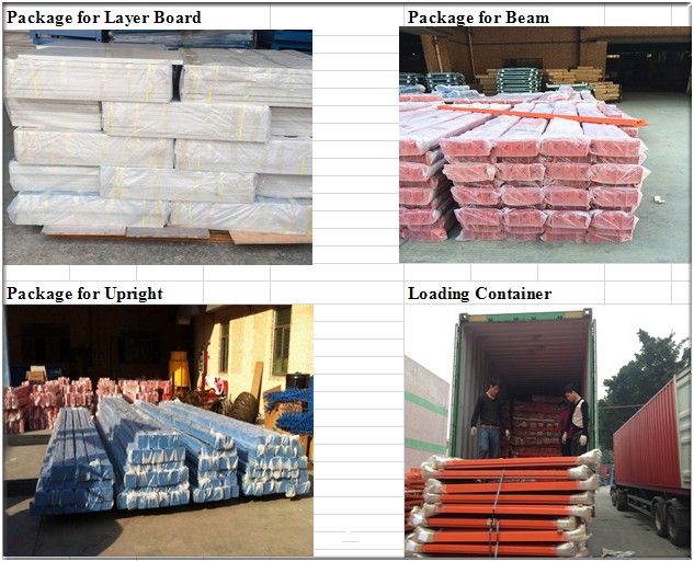 Shipping and Logistics