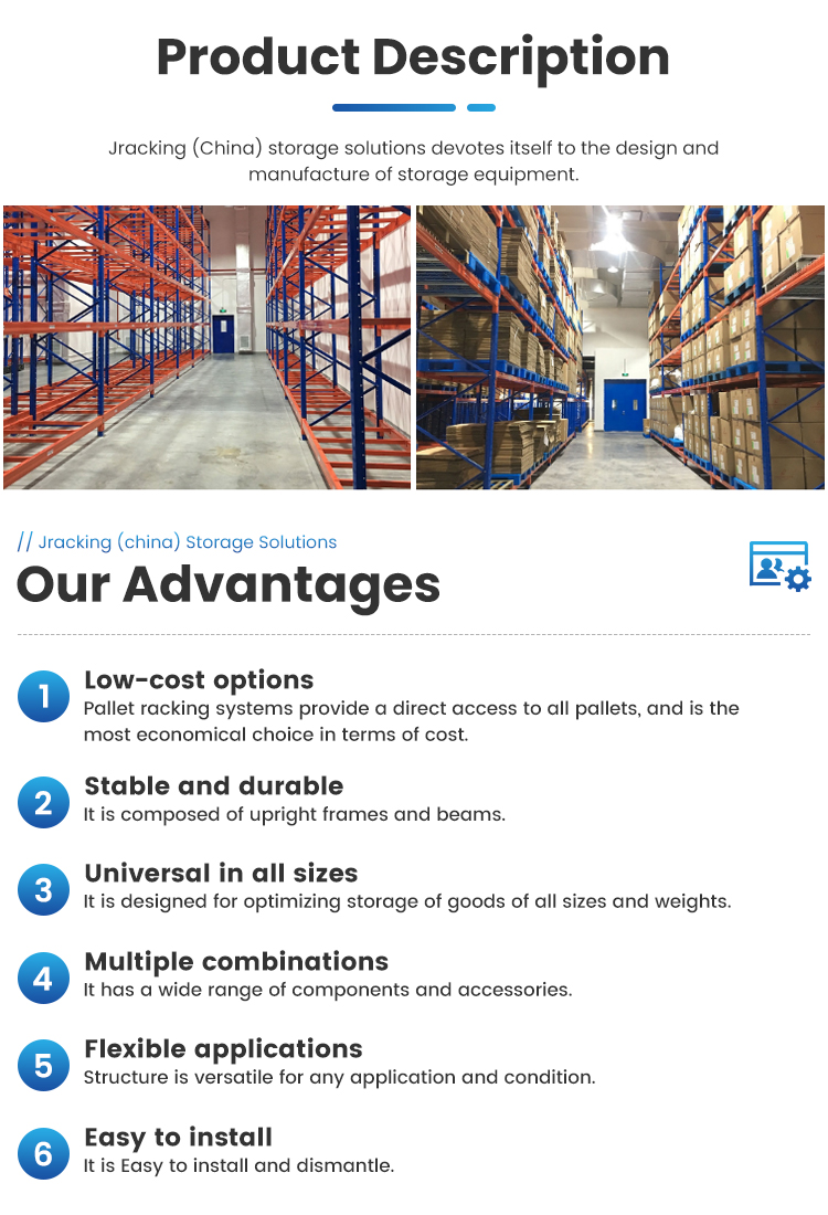 Pallet Racking Beam and Upright Detail