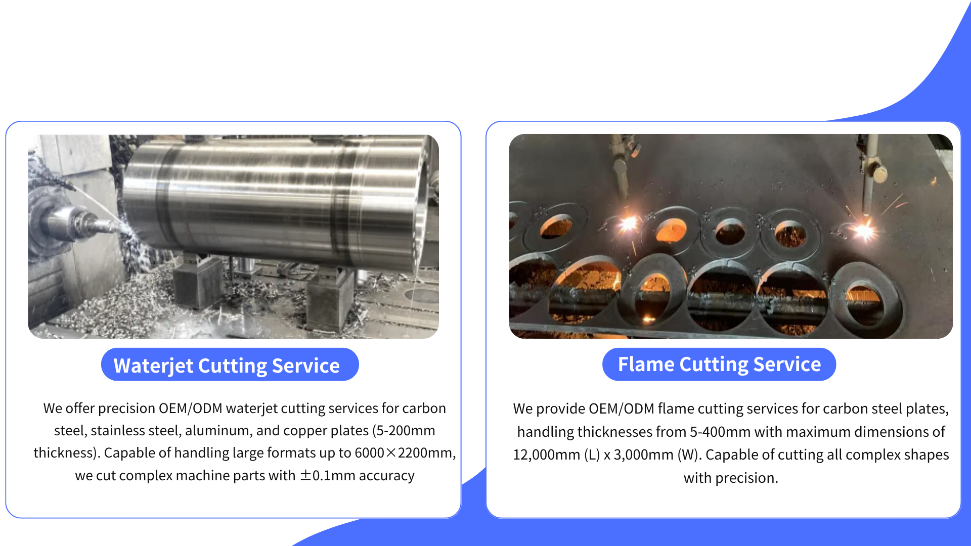 Fabrication Line