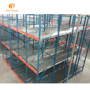 FIFO Order Picking Flow Rack
