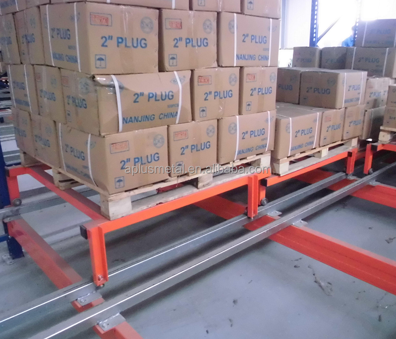 Push back structural components