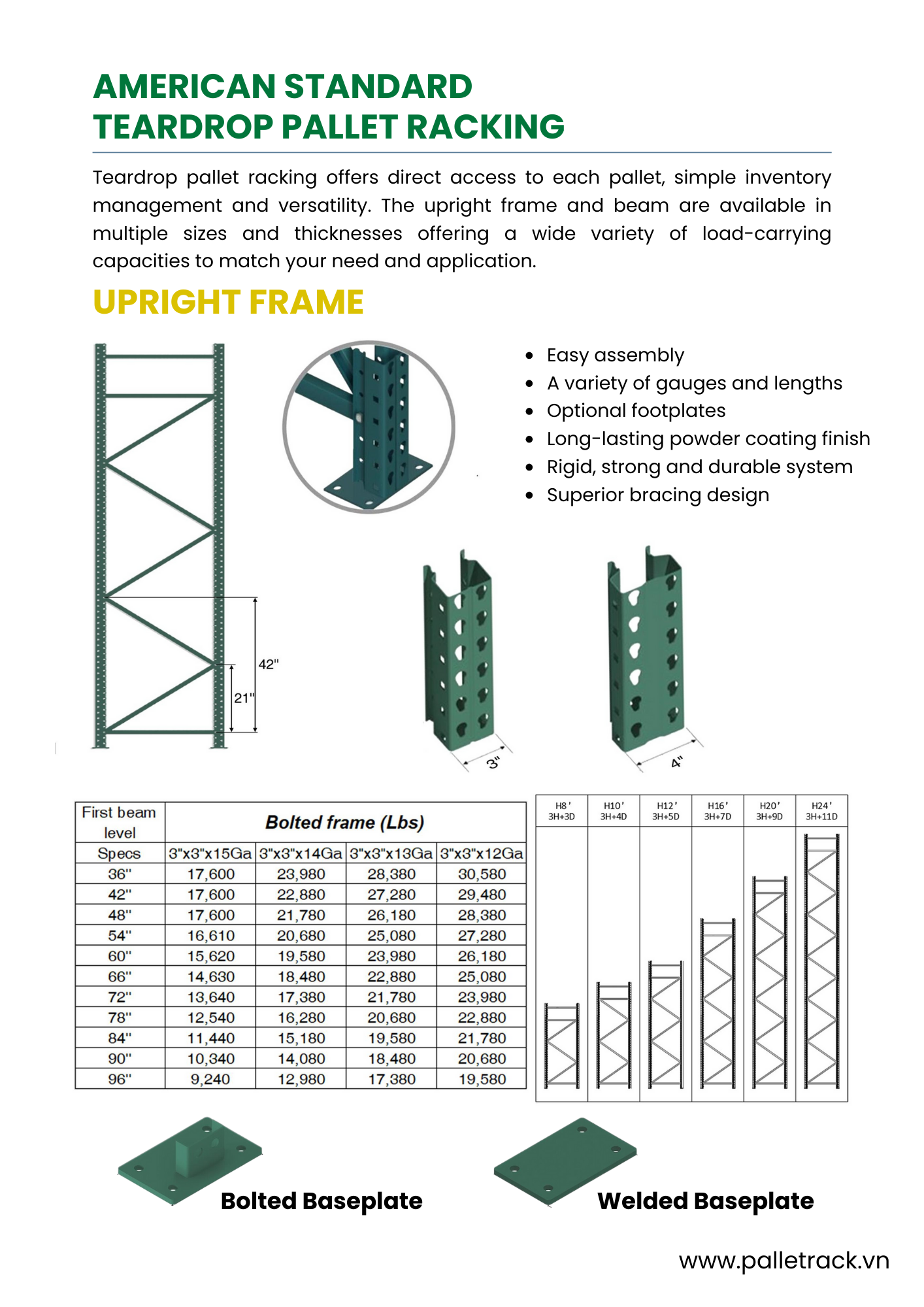 Racking System Components Overview