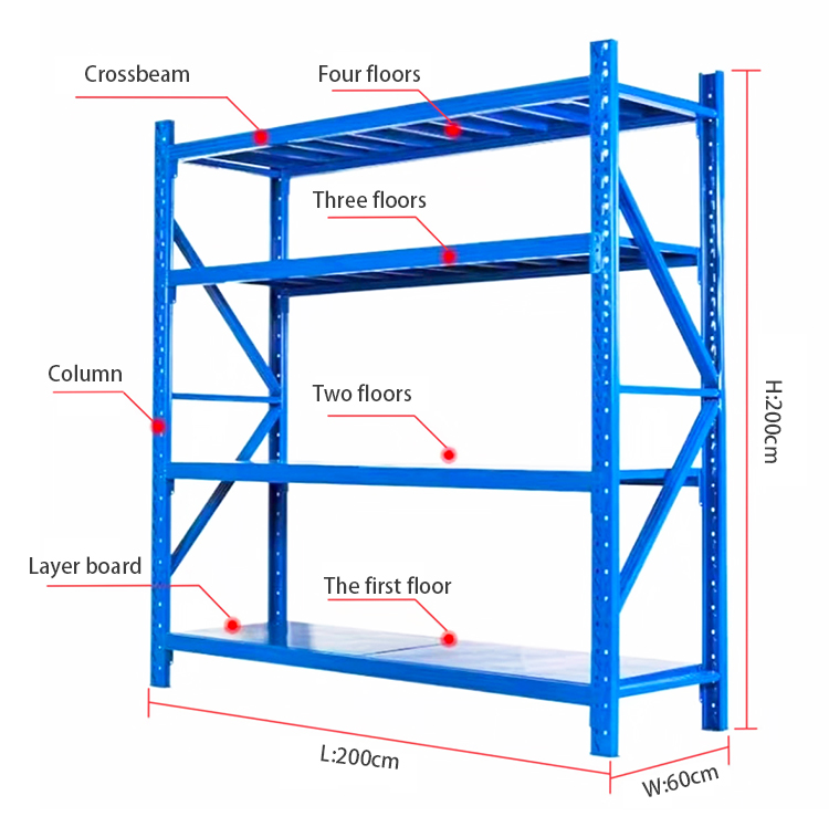 Wheels storage shelves main view