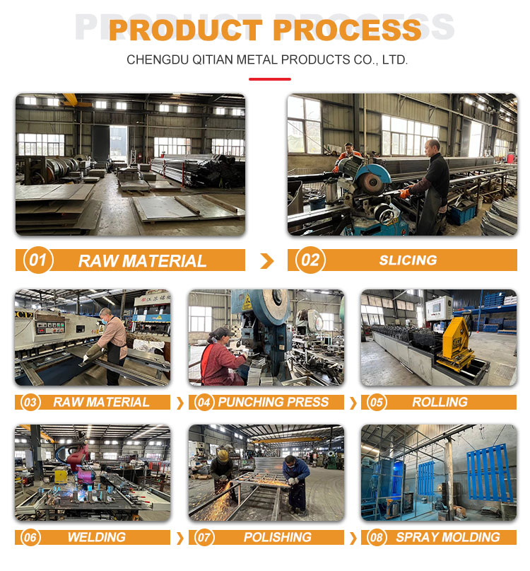 Product Process