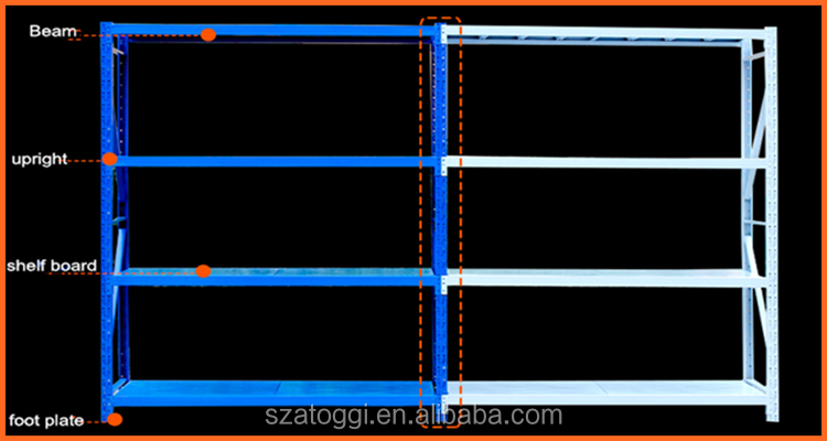 Shelving Dimension Overview