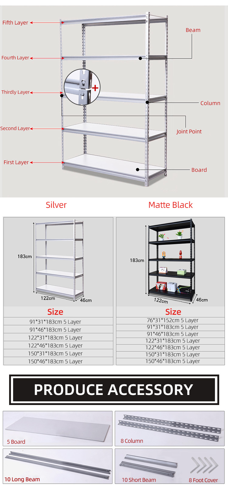Shelving Detail 6