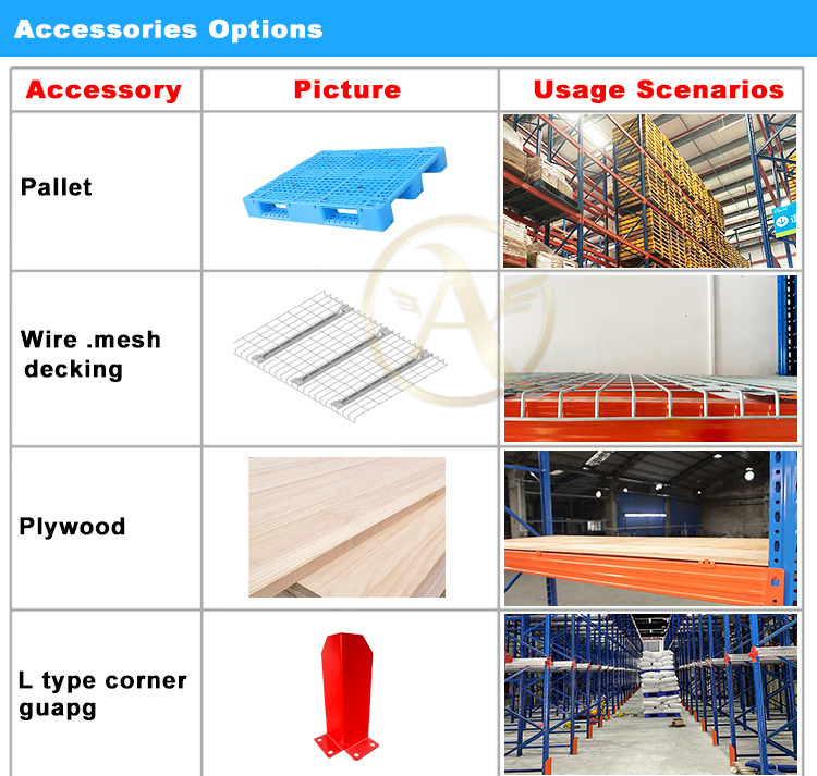 Customized Heavy-Duty Steel Warehouse Pallet System Industrial Racking Pallet Rack Shelving for Industrial Shelves
