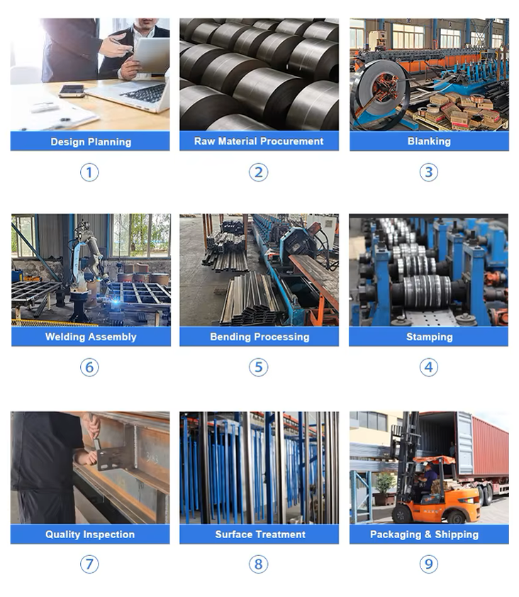 Product visual presentation