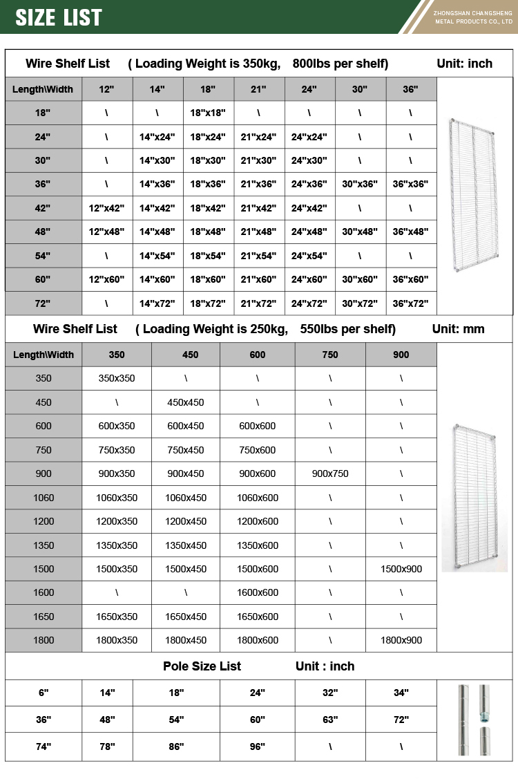 Shelving Dimensions Diagram