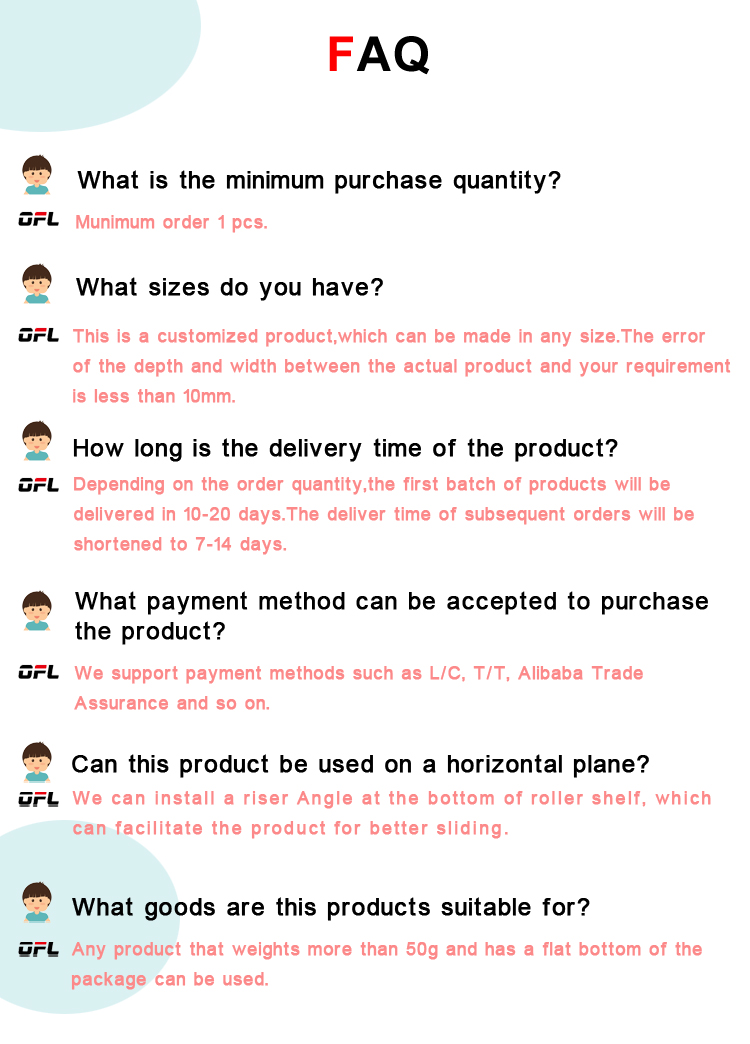 Customer FAQ Overview