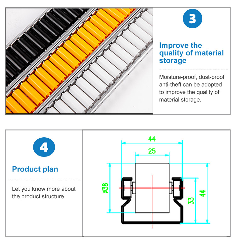 Conveyor Assembly System