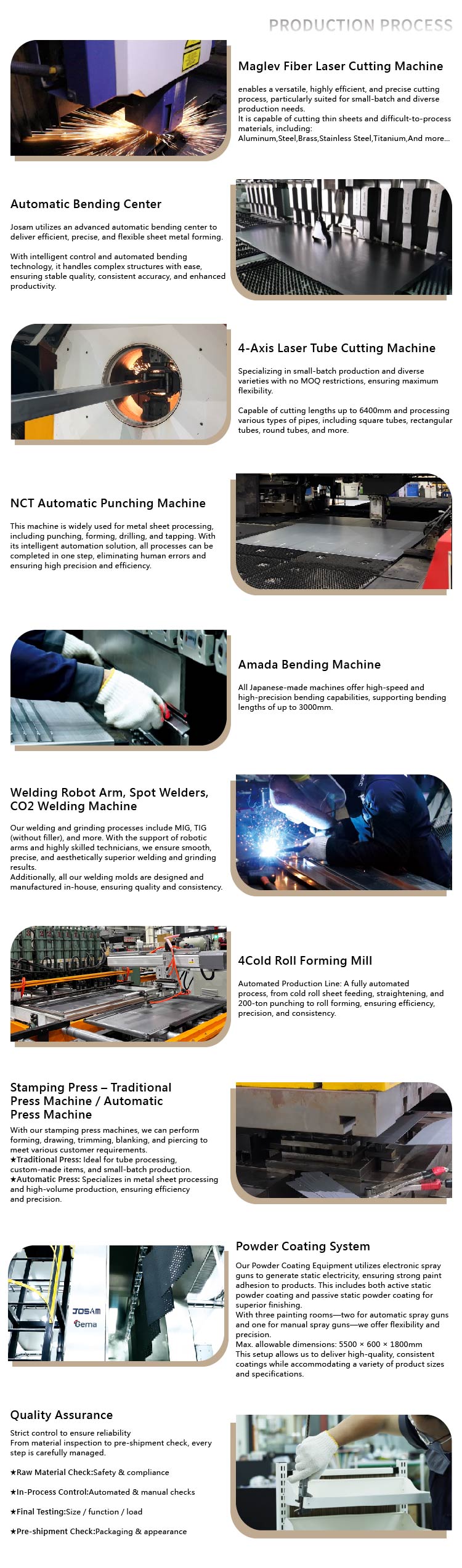 Manufacturing Plant 1