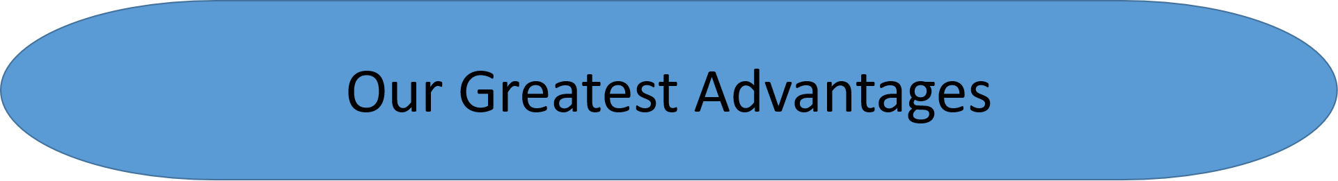 Custom Solution Banner