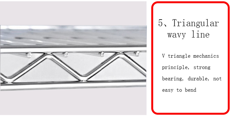 Wire Shelving Detail