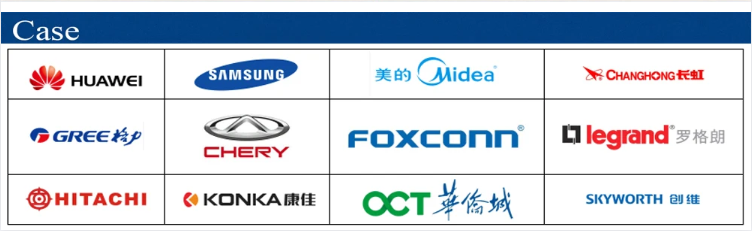 Company Certification Verification