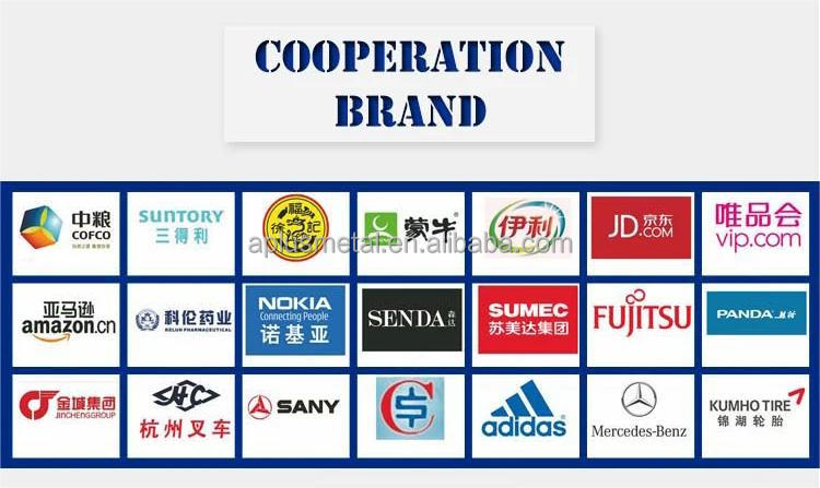 Cooperation Partners